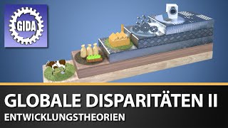 Trailer  Globale Disparitäten II  Entwicklunstheorien  Biologie  Schulfilm [upl. by Jeffie]