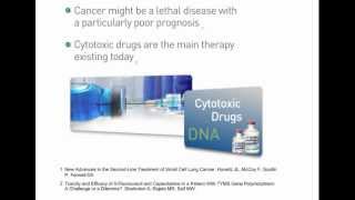 What are Cytotoxic Drugs  By Simplivia Healthcare [upl. by Yhtimit]