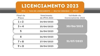 Taxa licenciamento 2023 crlv MG  COMO ATUALIZAR CRLV DIGITAL 2023 [upl. by Johiah]