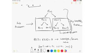 What is Dynamic Programming  Bangla [upl. by Lin401]