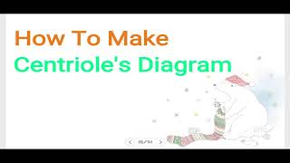 How To Make Centrioles Diagram Part 2 of Centrosome [upl. by Lopez785]