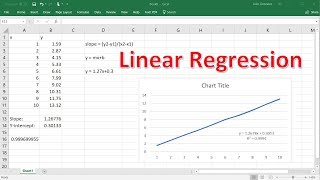 Excel Basics  Linear Regression  Finding Slope amp Y Intercept [upl. by Aderb989]