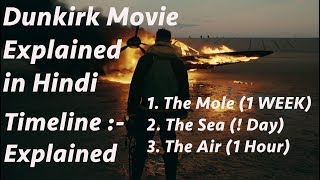 Dunkirk Explained in HINDI [upl. by Bruell160]