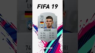 Robin Gosens  FIFA Evolution FIFA 15  FIFA 22 [upl. by Ydnat691]