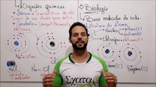 Biologia  Aula 03  Base molecular da vida Química da vida [upl. by Berner]