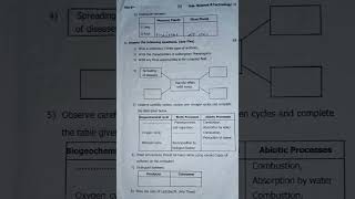 Rayat shikshan Sanstha Satara first semester Examination 202425 sab science and technology part 2 [upl. by Pomeroy936]