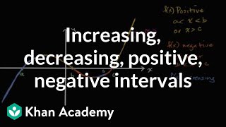 Introduction to increasing decreasing positive or negative intervals  Algebra I  Khan Academy [upl. by Islean469]