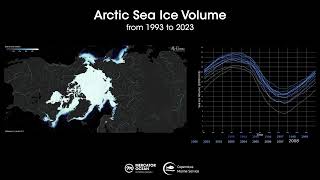 Arctic Sea Ice Volume Observation [upl. by Gilson]