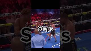 Lomachenkos laserlike precision boxing analysis tips fyp lomachenko devinhaney [upl. by Nasar]