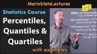 Percentiles Quantiles and Quartiles in Statistics  Statistics Tutorial  MarinStatsLectures [upl. by Pathe684]