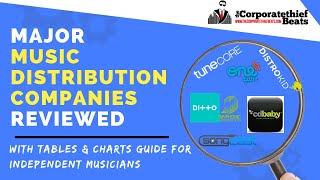 Major Music Distribution Companies Reviewed Guide For Independent Artists [upl. by Gnart]