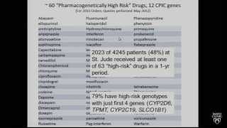 Implementation of Preemptive Clinical Pharmacogenetics [upl. by Arola]