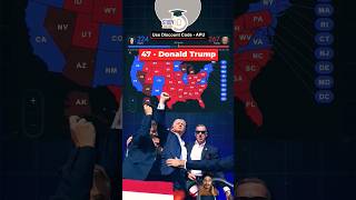 Breaking news Doland Trump won presidential election of usa shorts [upl. by Kamin]