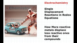 Electrochemistry Finally Explained Single displacement reaction in Redox Equations SABIS [upl. by Eustazio]