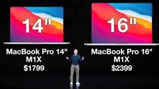 MacBook Pro 14quot and 16quot Coming THIS Year with BIG Upgrades [upl. by Friedly]