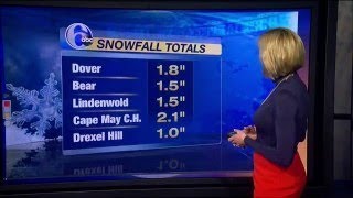 Cecily Tynan ABC 6 at 5pm 2016 Feb 15 [upl. by Corwin]