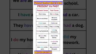 presenttenses pasttenses tenses englishgrammar trendingshorts shortsvideo ytshorts viral [upl. by Seitz]