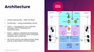 BMC Helix ControlM Application Workflow Orchestration as a Service Highlights [upl. by Enitsej]