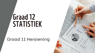 STATISTIEK Gr11 Hersiening GRAAD 12 WISKUNDE [upl. by Fenelia]