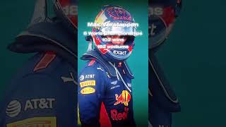 Predicting F1 driver careers part 1 f1 formula1 f1edit edit [upl. by Niuq215]