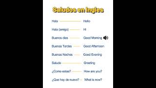 Los Saludos en Ingles  Greetings [upl. by Margaretha]