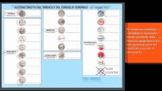 Elezioni Comunali 2012  Come si vota [upl. by Feetal173]