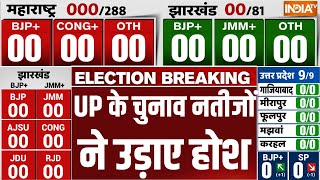 UP ByElection Result LIVE UP के चुनाव नतीजों ने उड़ाए होश  CM Yogi Vs Akhilesh Yadav [upl. by Parrnell]