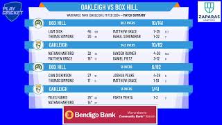 Victorian SubDistrict Cricket Association  South East 1st XI  Rd14  Oakleigh v Box Hill  Day 2 [upl. by Ydnyl]