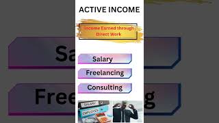 Active and Passive Income [upl. by Irami]