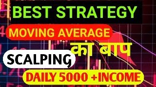 EMA 9 ampEMA 20 BEST STRATEGY intraday trading and stock me tarde ko hold kaise karenge [upl. by Frendel]