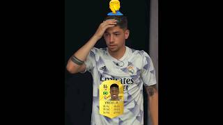 Players Reaction To Their Fifa Cards 🤣 [upl. by Annehcu]