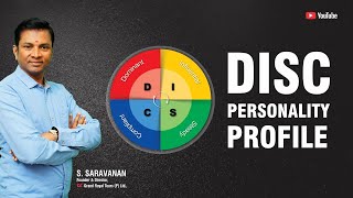 DISC Personality Profiles explained  DISC Assessment [upl. by Wilbert790]