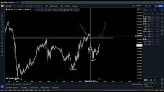 Btc Long 26102024 [upl. by Madaras496]