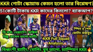 KKR Full Squad Analysis কতটা শক্তিশালী দল গঠন করলো KKR 120কোটি টাকায় কাদের দলে নিলো ব্যাকআপ কারা [upl. by Niloc202]