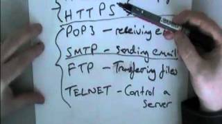 Mr Clarkson Talks About Protocols and Port Numbers [upl. by Teevens965]