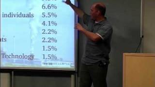 Greg Kroah Hartman on the Linux Kernel [upl. by Charmane156]