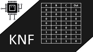 KNF aus Wahrheitstabelle ablesen  Algorithmen verstehen [upl. by Isador11]