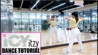 ITZY quotICYquot Lisa Rhee Dance Tutorial [upl. by Anual]