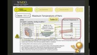 IEC 606011 Ed 31  Protection Against Thermal and Other Hazards and Components [upl. by Capwell]