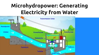 Hydrological and demand survey Numerical part [upl. by Ldnek]