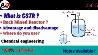 What is CSTR Reactor What is Mixed Flow Reactor What is Back Mixed ReactorWhat is VetMix Reactor [upl. by Halimak364]