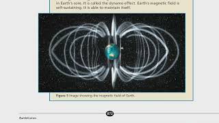 Development of the Magnetosphere [upl. by Eugirne]