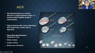 Lecture Glaucoma Drainage Device Implants Made Easy [upl. by Ecyor]