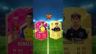 FIFA 24 Ronaldo 🆚 FIFA 22 Attackers😱🔥Ronaldo Messi Neymar Vinicius Haaland Speed🐐💥 [upl. by Ateloiv]