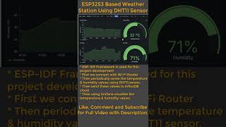 Home Weather Station Visualization using ESP32 InfluxDB amp Grafana esp32 influxdb grafana [upl. by Nnodnarb519]