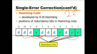 lec06 Error correction using Hamming code [upl. by Romeu729]