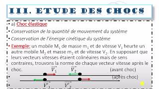 TLESPHYSIQUE SEQ1 Les bases de la dynamique étude des chocs élastiques [upl. by Eugenie]