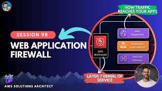 AWS Web Application Firewall  Firewall Manager  AWS WAF Bot Control [upl. by Mona]