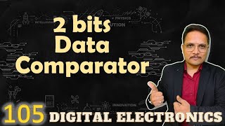 2Bit Data Comparator Explained Working Truth Table Circuit and Designing [upl. by Haelam516]