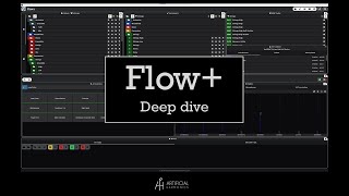 Introducing Flow  Orchestral Template for Open Stage Control Cubase and Vienna Ensemble Pro [upl. by Ihcas]